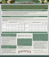 Стенд "Физическая подготовка" - fgospostavki.ru - Лесной