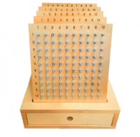 Геоборд «Цифры» - fgospostavki.ru - Лесной