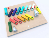 Панель «Домино» - fgospostavki.ru - Лесной