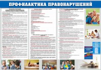 Стенд "Профилактика правонарушений" - fgospostavki.ru - Лесной