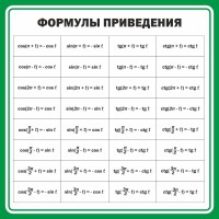 Стенд "Формулы приведения" - fgospostavki.ru - Лесной