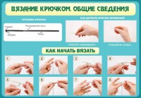 Стенд "Вязание крючком № 2" - fgospostavki.ru - Лесной