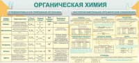 Стенд "Органическая химия" - fgospostavki.ru - Лесной