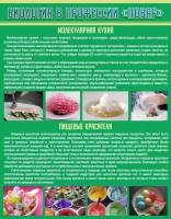 Стенд "Биология в профессии "повар"" - fgospostavki.ru - Лесной
