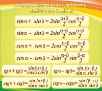 Стенд "Тригонометрические формулы" - fgospostavki.ru - Лесной