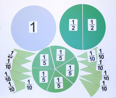 Набор магнитных карточек "Доли и дроби - 2" - fgospostavki.ru - Лесной
