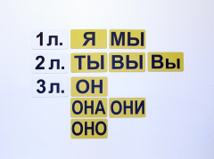 Набор магнитных карточек "Личные местоимения" (фон жёлтый) - fgospostavki.ru - Лесной