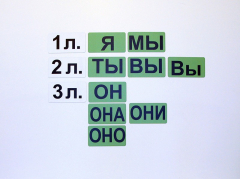 Набор магнитных карточек "Личные местоимения" (фон зелёный) - fgospostavki.ru - Лесной