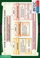 Комплект таблиц. Литература 6 класс. - fgospostavki.ru - Лесной