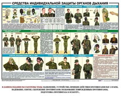 Комплект плакатов "Химическая защита" - fgospostavki.ru - Лесной