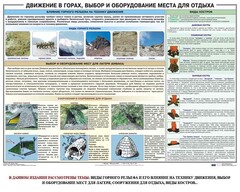 Комплект плакатов "Горная подготовка" - fgospostavki.ru - Лесной