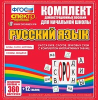 Динамические раздаточные пособия. Русский язык (комплект демонстрационных материалов). Касса букв, слогов, звуковых схем с набором интерактивных таблиц. - fgospostavki.ru - Лесной