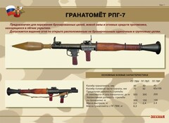 Комплект плакатов "Гранатомёт РПГ-7. Устройство гранатомёта. Обращение с ним" - fgospostavki.ru - Лесной