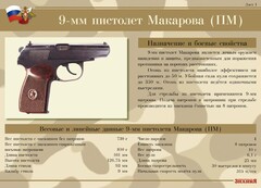 Комплект плакатов "9-мм пистолет Макарова (ПМ)" - fgospostavki.ru - Лесной
