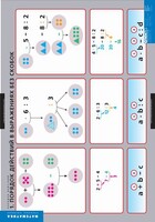 Комплект таблиц. Математика. Порядок действий. - fgospostavki.ru - Лесной