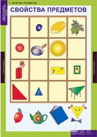 Комплект таблиц. Математика. Однозначные и многозначные числа. - fgospostavki.ru - Лесной