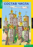 Комплект таблиц. Математика 1 класс. - fgospostavki.ru - Лесной