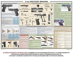 Плакат "9-мм пистолет Ярыгина" - fgospostavki.ru - Лесной