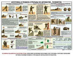 Плакат "Изготовка и правила стрельбы из автоматов и пулеметов" - fgospostavki.ru - Лесной