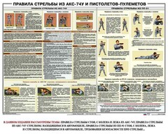 Плакат "Правила стрельбы из АКС-74У и пистолетов-пулеметов" - fgospostavki.ru - Лесной