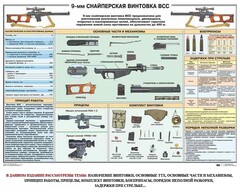 Комплект плакатов "Снайперская подготовка" - fgospostavki.ru - Лесной