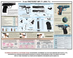 Плакат "9-мм пистолет МР-71 (ИЖ-71)" - fgospostavki.ru - Лесной