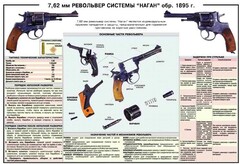 Плакат "7,62-мм револьвер системы "Наган" образец 1985 года" - fgospostavki.ru - Лесной