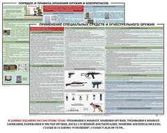 Комплект плакатов "Правила применения и сохранности оружия и спецсредств" - fgospostavki.ru - Лесной