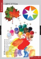 Комплект таблиц. Искусство. Введение в цветоведение. - fgospostavki.ru - Лесной