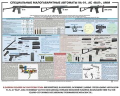 Плакат "Специальные малогабаритные автоматы 9А91, АС «Вал», АММ" - fgospostavki.ru - Лесной