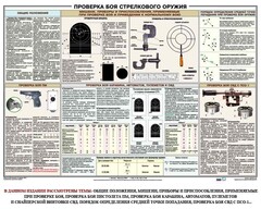 Плакат "Проверка боя стрелкового оружия" - fgospostavki.ru - Лесной