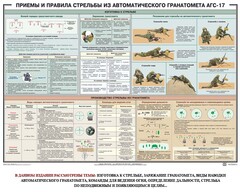 Плакат "Приемы и правила стрельбы из автоматического гранатомета АГС-17" - fgospostavki.ru - Лесной