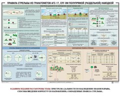 Плакат "Правила стрельбы из гранатометов АГС-17, СПГ-9 полупрямой (раздельной) наводкой" - fgospostavki.ru - Лесной
