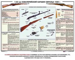 Плакат "7,62-мм кавалерийский карабин образца 1938 г." - fgospostavki.ru - Лесной