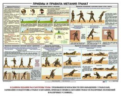 Плакат "Приемы и правила метания гранат" - fgospostavki.ru - Лесной