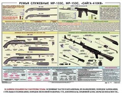 Плакат "Ружья служебные МР-133С, МР-153С, Сайга-410КВ" - fgospostavki.ru - Лесной