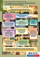 Комплект таблиц. История. Факторы формирования российской цивилизации. - fgospostavki.ru - Лесной