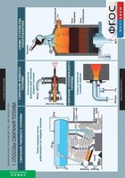 Комплект таблиц. Химия. Химическое производство. Металлургия. - fgospostavki.ru - Лесной