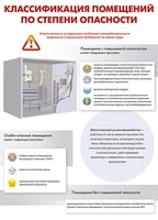 Комплект плакатов "Электробезопасность на объекте" - fgospostavki.ru - Лесной