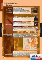 Комплект таблиц. История. Новая история. 7 класс. - fgospostavki.ru - Лесной