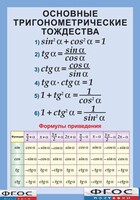 Таблица "Основные тригонометрические тождества. Формулы приведения" (винил) - fgospostavki.ru - Лесной