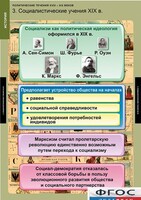 Комплект таблиц. История. Политические течения XVIII-XIX веков. - fgospostavki.ru - Лесной