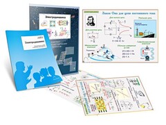 Комплект кодотранспарантов "Электродинамика" - fgospostavki.ru - Лесной