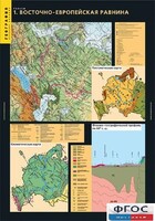 Комплект таблиц. География. Рельеф. - fgospostavki.ru - Лесной