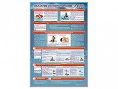 Стенд "Оказание первой помощи на воде" - fgospostavki.ru - Лесной