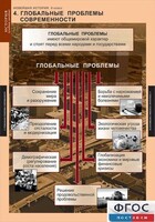 Комплект таблиц. История. Новейшая история. 9 класс. - fgospostavki.ru - Лесной