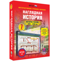 Наглядная история. История России XVII - XVIII веков. 7 класс - fgospostavki.ru - Лесной