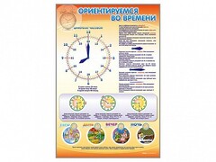 Стенд "Ориентируемся во времени" Вариант 1 - fgospostavki.ru - Лесной