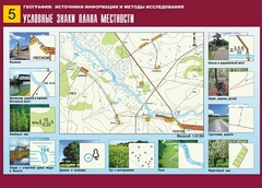 Таблица демонстрационная "Условные знаки плана местности" (винил 70*100) - fgospostavki.ru - Лесной
