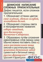 Комплект таблиц. Русский язык 6 класс - fgospostavki.ru - Лесной